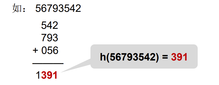 image-20221204112751932